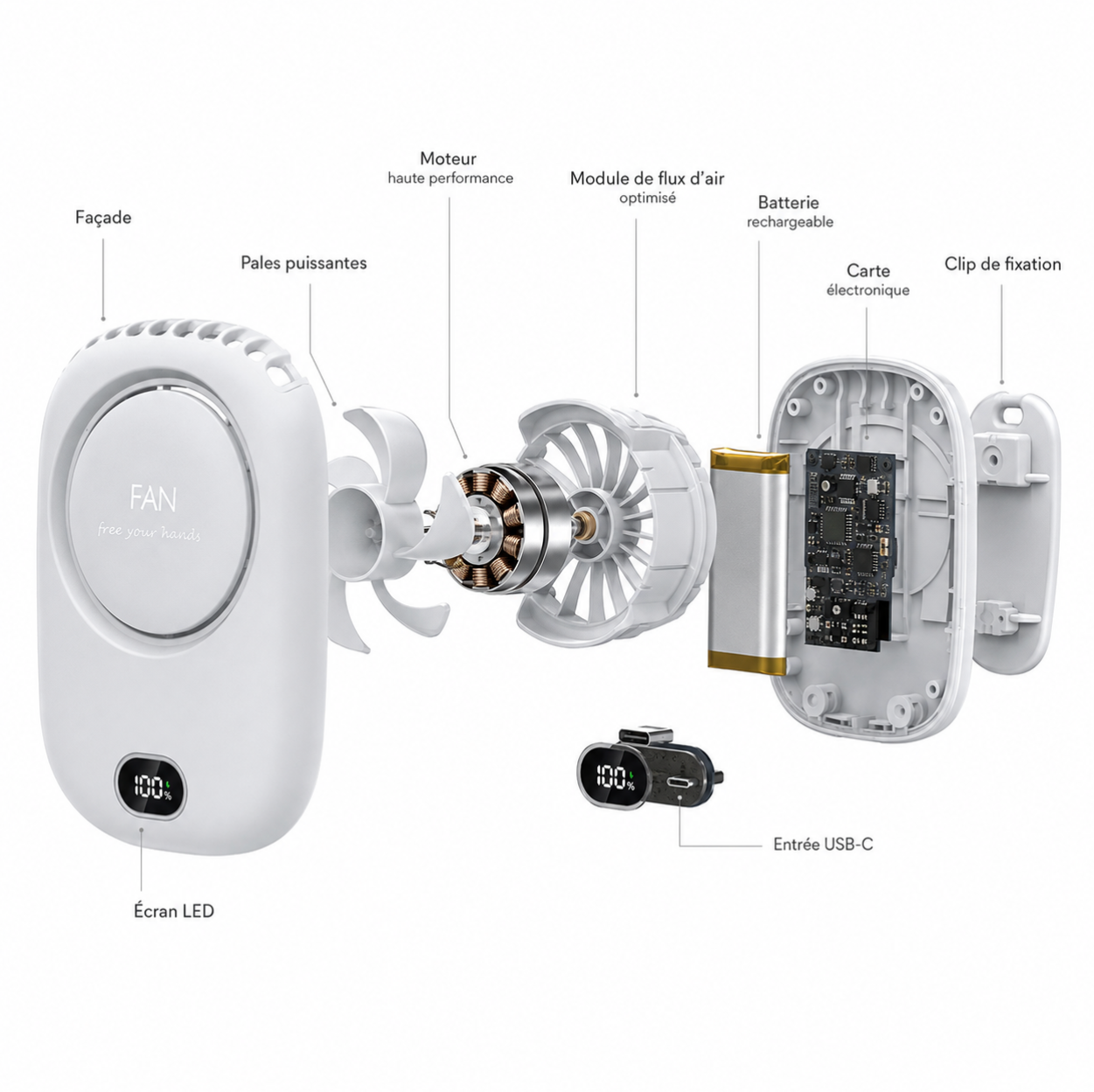 Vue éclatée du ventilateur portable silencieux Le FRAÏS Pro : moteur, pales, batterie rechargeable, écran LED et port USB-C