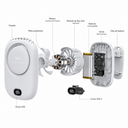 Vue éclatée du ventilateur portable silencieux Le FRAÏS Pro : moteur, pales, batterie rechargeable, écran LED et port USB-C